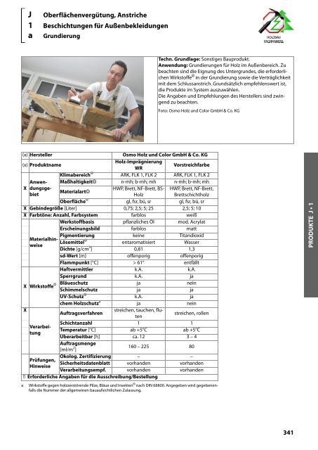 Holz-Tusche | KonstruktionsHilfen 2023