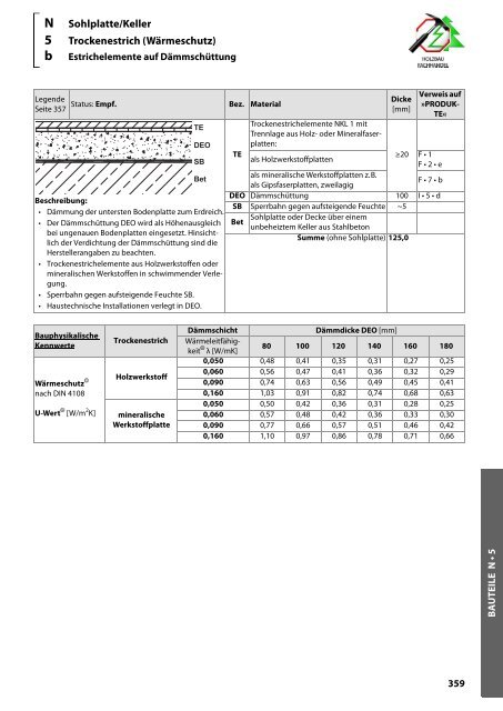 Holz-Tusche | KonstruktionsHilfen 2023