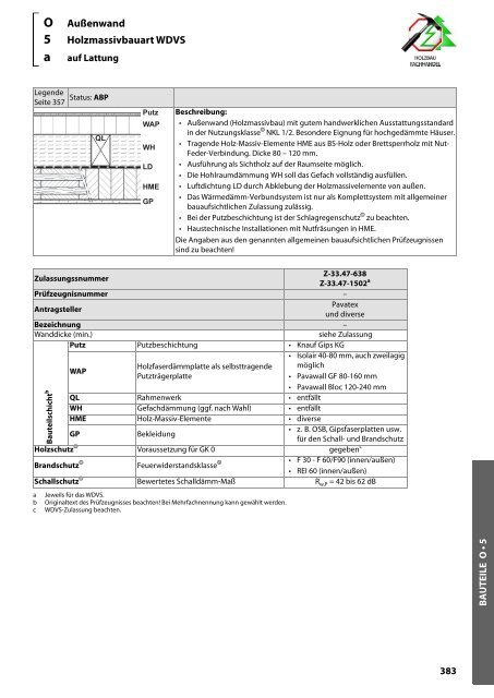 Holz-Tusche | KonstruktionsHilfen 2023