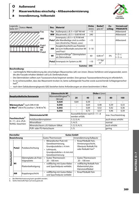 Holz-Tusche | KonstruktionsHilfen 2023