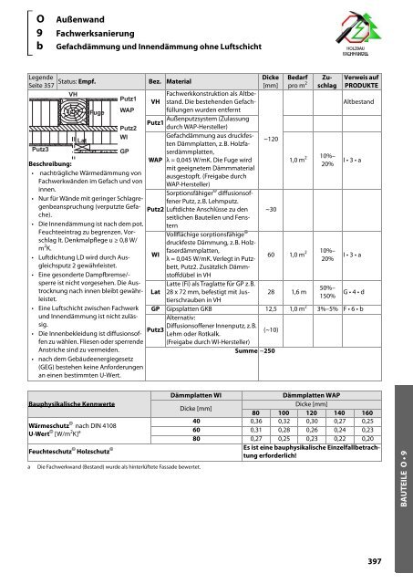 Holz-Tusche | KonstruktionsHilfen 2023