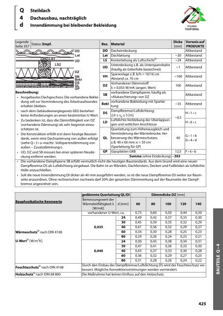 Holz-Tusche | KonstruktionsHilfen 2023