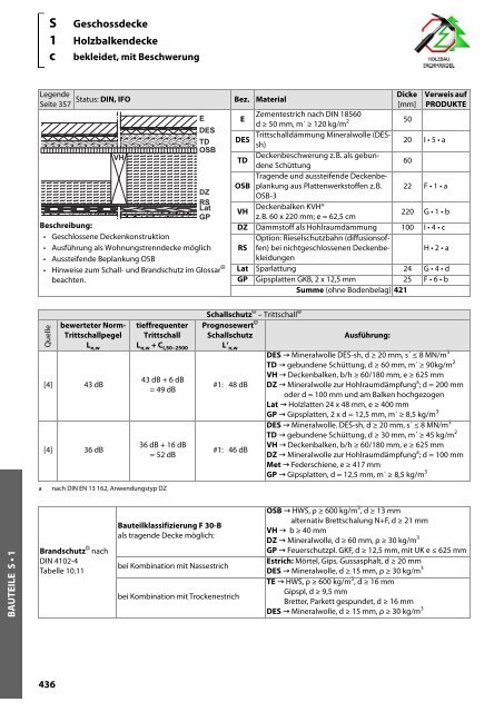 Holz-Tusche | KonstruktionsHilfen 2023