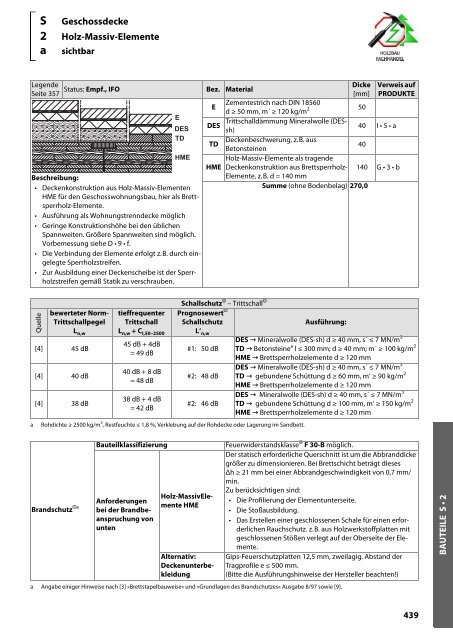 Holz-Tusche | KonstruktionsHilfen 2023