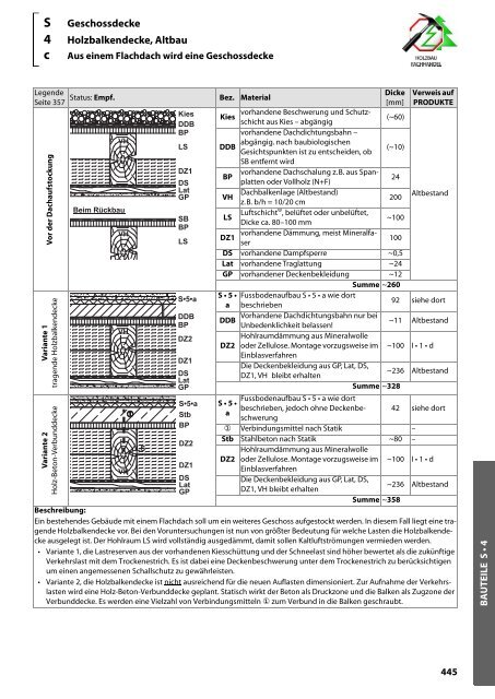 Holz-Tusche | KonstruktionsHilfen 2023