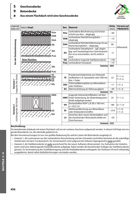 Holz-Tusche | KonstruktionsHilfen 2023