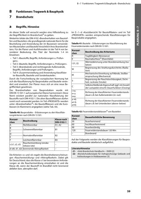 Holz-Tusche | KonstruktionsHilfen 2023