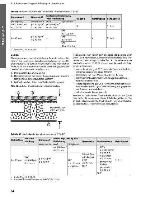 Holz-Tusche | KonstruktionsHilfen 2023