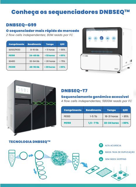 Revista Newslab edição 180