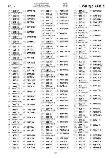 Bulletin 2010/35 - European Patent Office