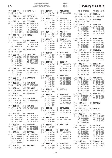 Bulletin 2010/35 - European Patent Office