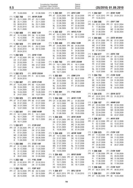 Bulletin 2010/35 - European Patent Office