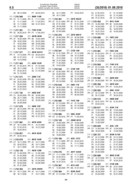 Bulletin 2010/35 - European Patent Office