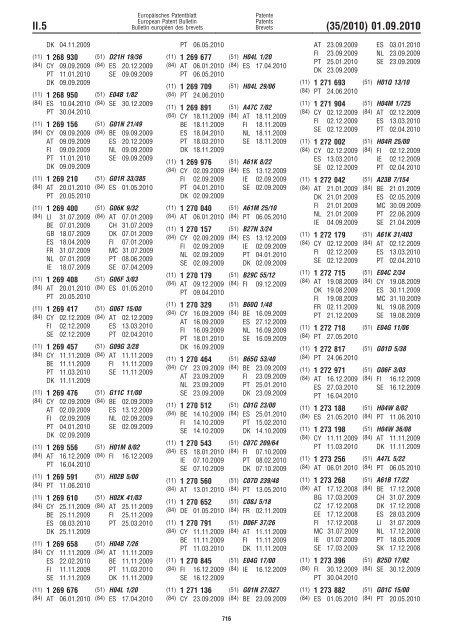 Bulletin 2010/35 - European Patent Office