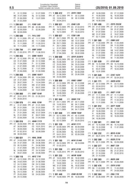 Bulletin 2010/35 - European Patent Office