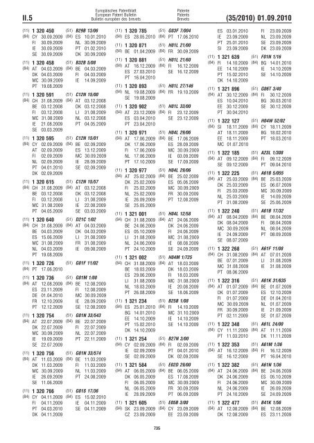 Bulletin 2010/35 - European Patent Office