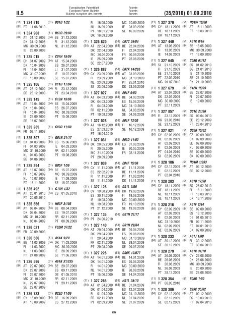 Bulletin 2010/35 - European Patent Office