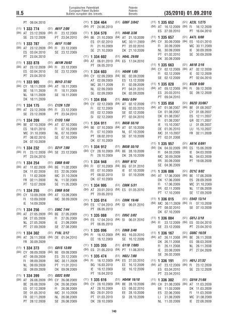 Bulletin 2010/35 - European Patent Office