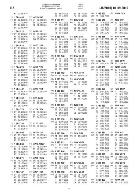 Bulletin 2010/35 - European Patent Office