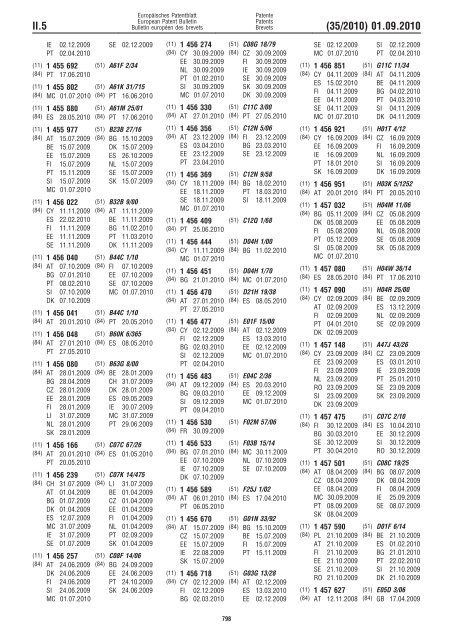 Bulletin 2010/35 - European Patent Office