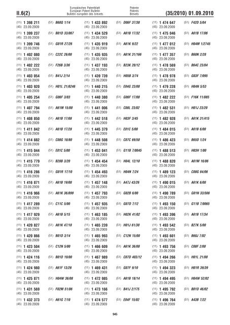 Bulletin 2010/35 - European Patent Office