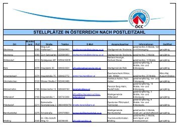 Stellplätze in Österreich nach PLZ - Österreichischer Campingclub