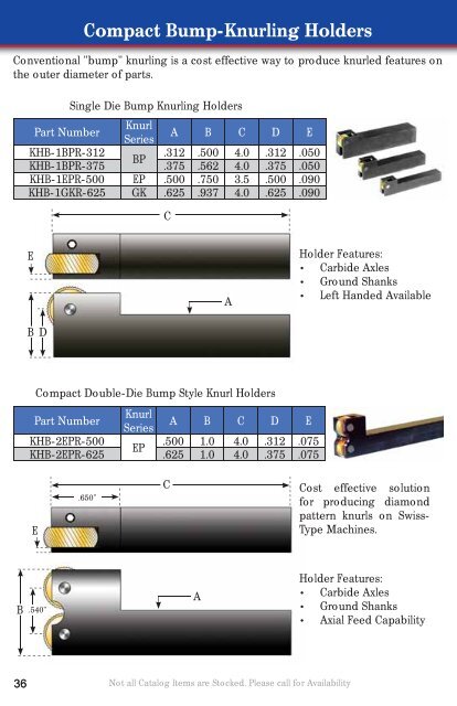 Knurling Diameter Turning Chart