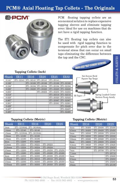 Er Collet Size Chart