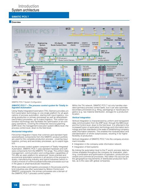 Engineering System - Siemens Automation and Drives Group