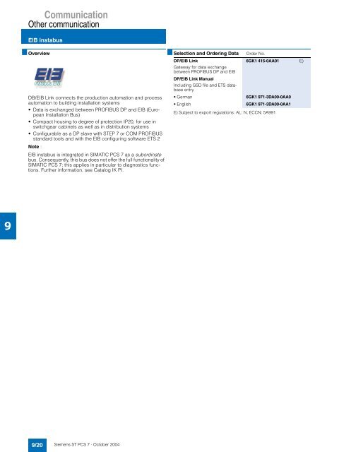 Engineering System - Siemens Automation and Drives Group