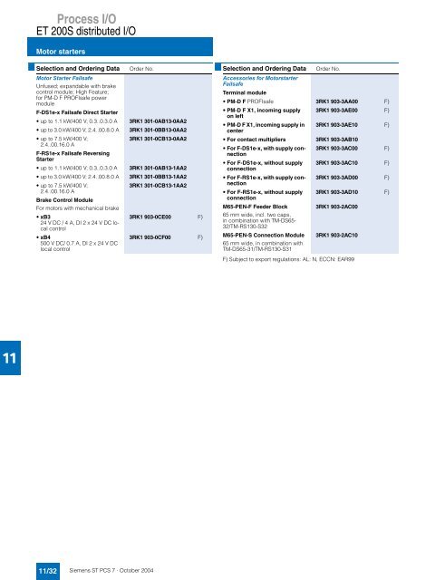 Engineering System - Siemens Automation and Drives Group