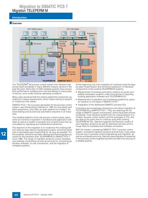 Engineering System - Siemens Automation and Drives Group