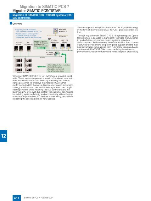 Engineering System - Siemens Automation and Drives Group