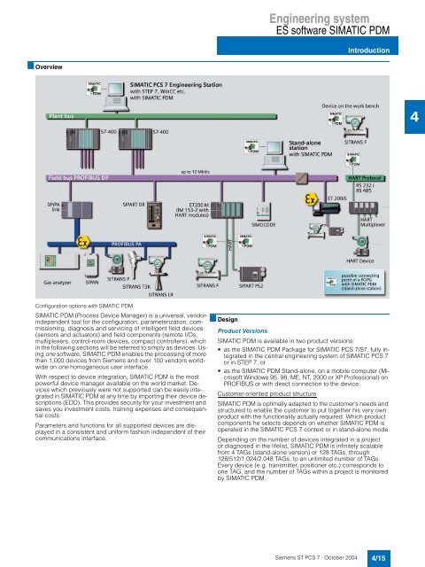 Engineering System - Siemens Automation and Drives Group