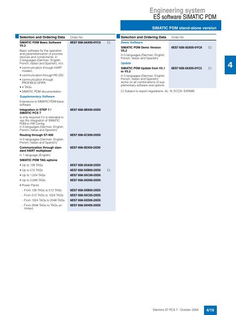 Engineering System - Siemens Automation and Drives Group