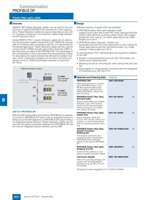 Engineering System - Siemens Automation and Drives Group