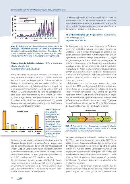 PDF / 53,9 MB - Bundesforschungsanstalt für Forst- und Holzwirtschaft