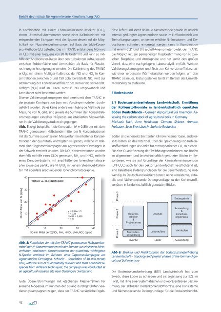 PDF / 53,9 MB - Bundesforschungsanstalt für Forst- und Holzwirtschaft