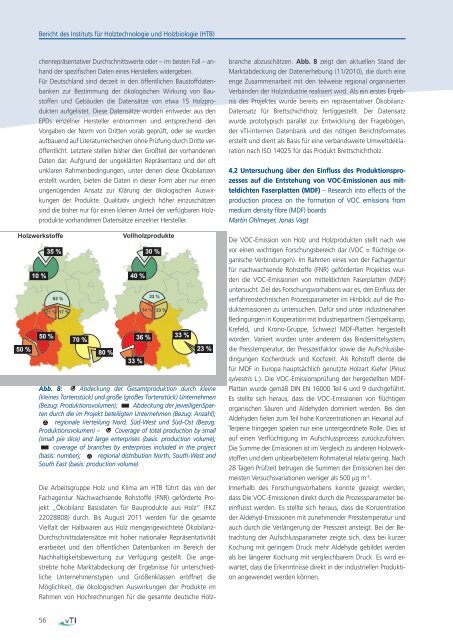 PDF / 53,9 MB - Bundesforschungsanstalt für Forst- und Holzwirtschaft