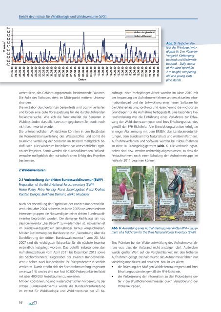 PDF / 53,9 MB - Bundesforschungsanstalt für Forst- und Holzwirtschaft