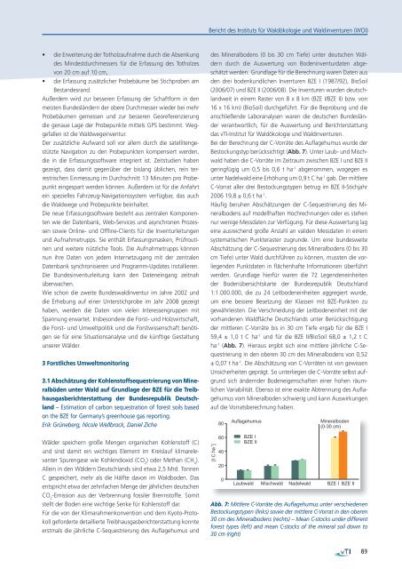 PDF / 53,9 MB - Bundesforschungsanstalt für Forst- und Holzwirtschaft