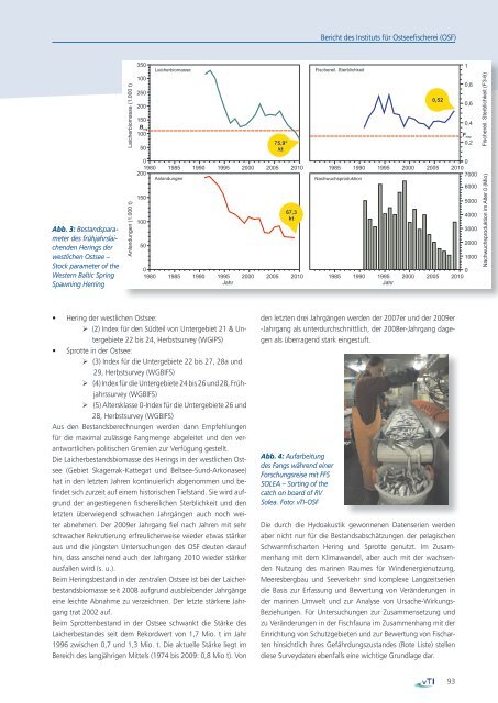 PDF / 53,9 MB - Bundesforschungsanstalt für Forst- und Holzwirtschaft