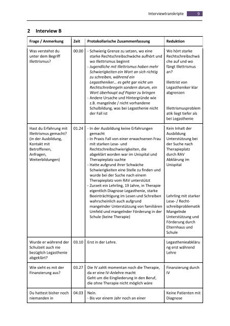 Illettrismus - ein Thema der Logopädie? - BSCW