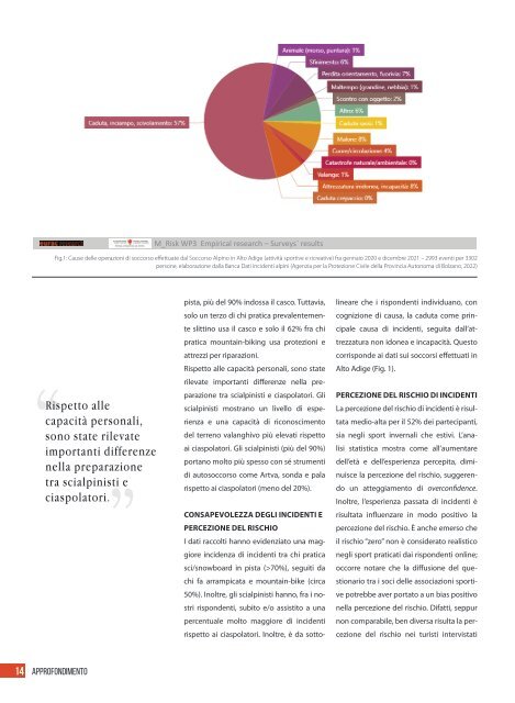 La rivista istituzionale del Soccorso Alpino e Speleologico - n. 82, ottobre 2023