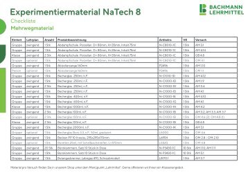 NaTech8_Liste