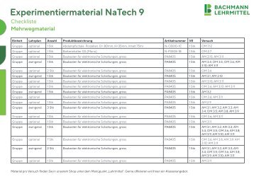 NaTech9_Liste