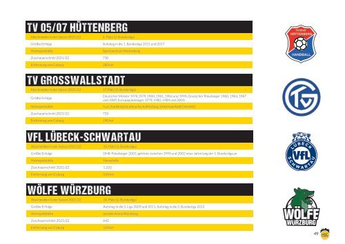 HSC-Saisonheft 2022/23