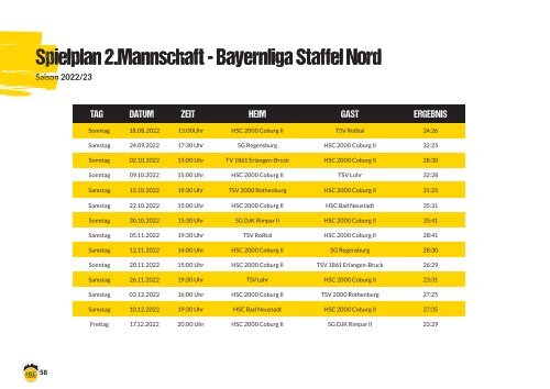 HSC-Saisonheft 2022/23