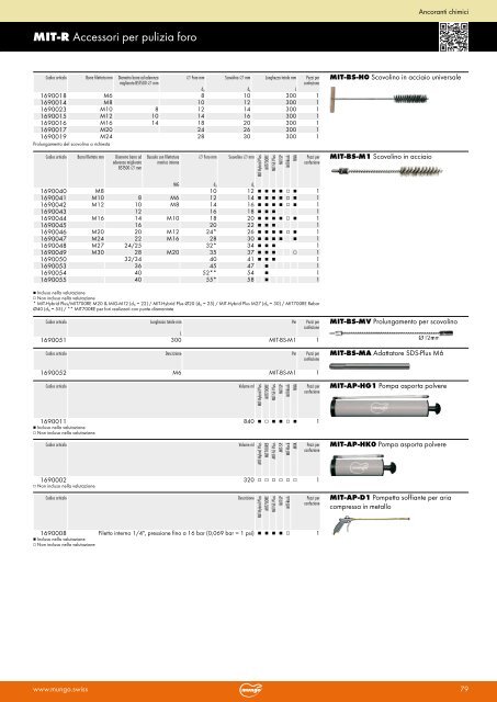 Mungo Catalogo Principale 2021 Italian