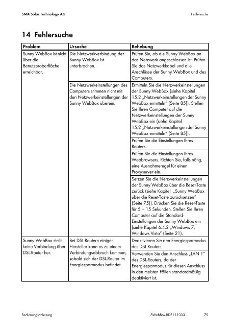 Sunny WebBox - Bedienungsanleitung - SMA Solar Technology AG